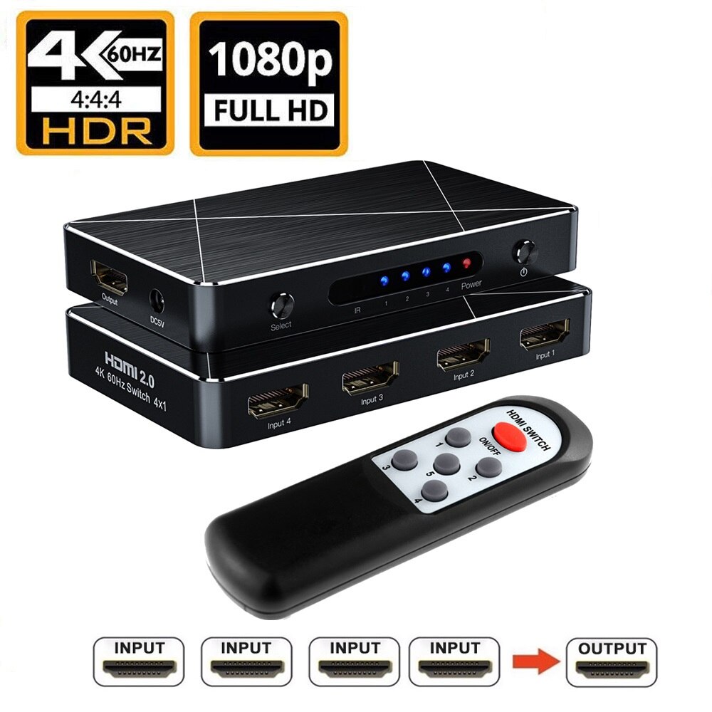 4 Ʈ HDMI 2.0 ġ, SGEYR 4x1 HDMI ó 4 In 1  HDMI ó ġ  2160P,1080P HDCP 2.2 IR  